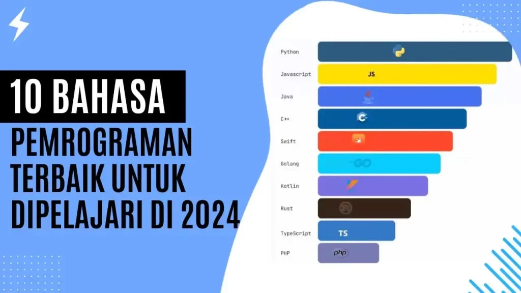 10 Bahasa Pemrograman Terbaik