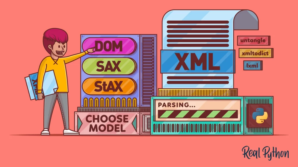XML Parsing