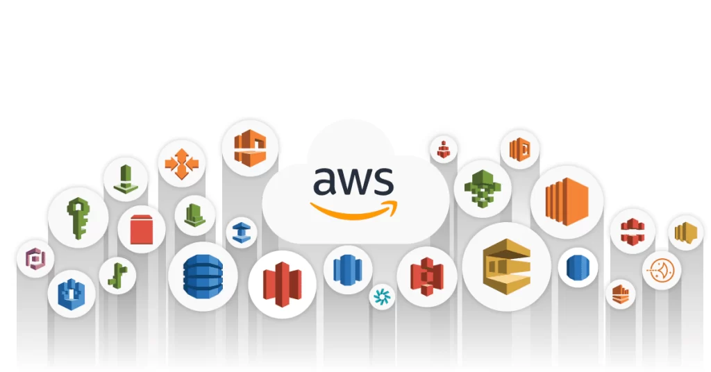 AWS Cloud Services