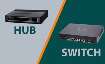 Switch dan Hub