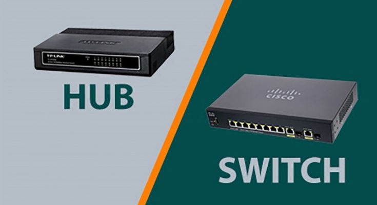 Switch dan Hub