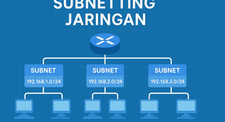 Subnetting Jaringan