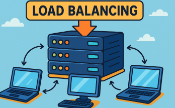 Load Balancing
