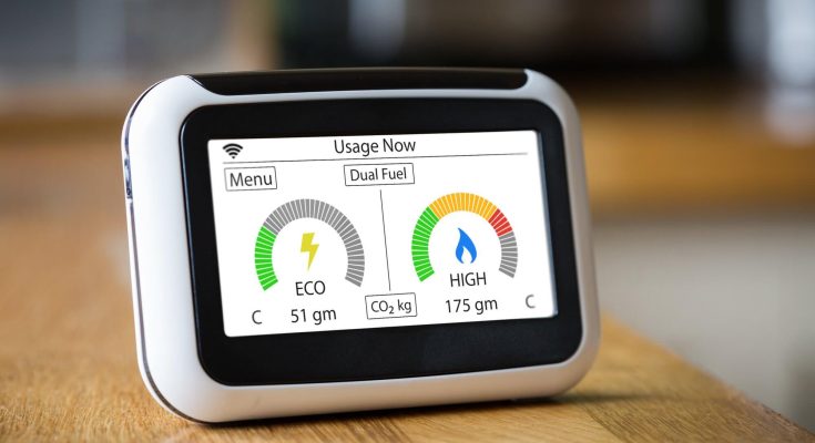 Monitor CO2