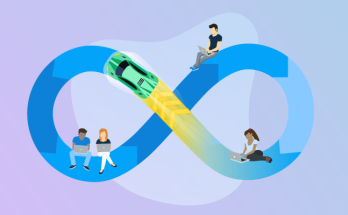 DevOps Platform