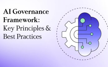 AI Governance Frameworks