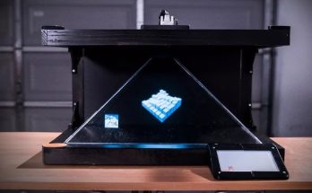 Holographic Display Panels