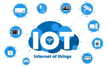 Internet of Things