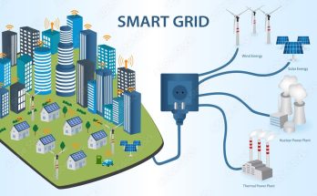 Smart Grid