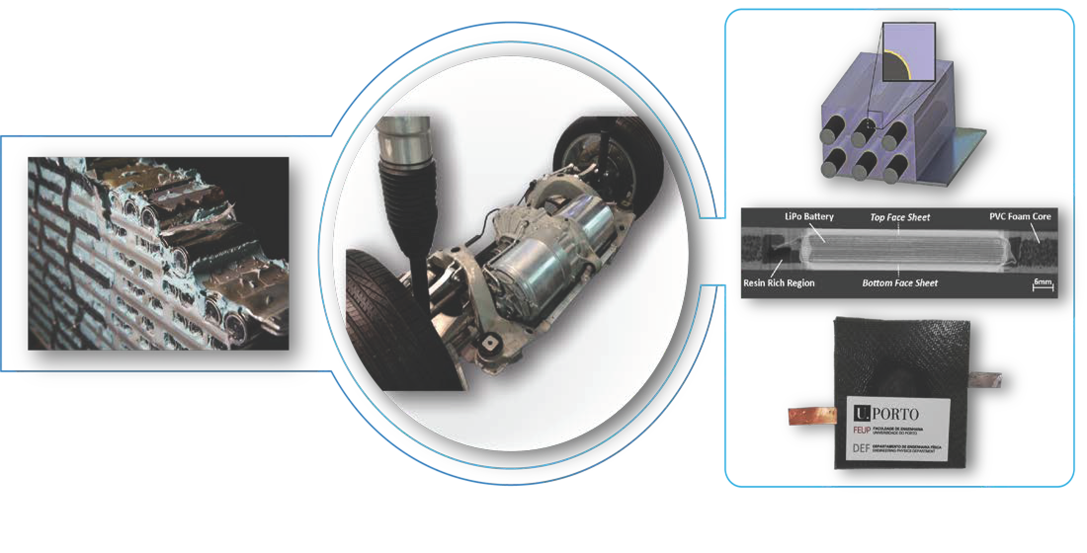 Structural Battery Composites