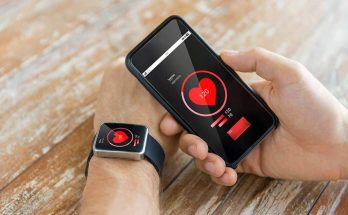 Wearable Health Monitors