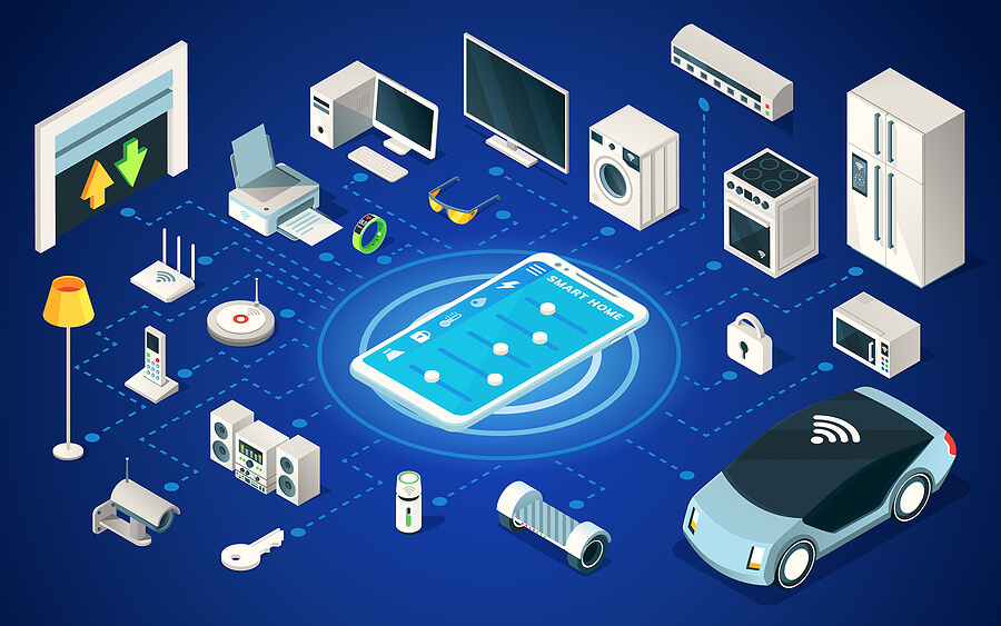 Sensor Fusion