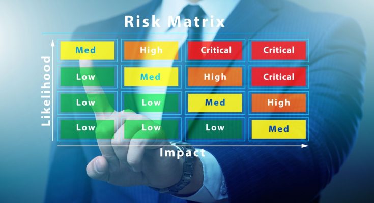 Cybersecurity Risk Assessment