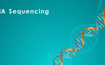 DNA Sequencing