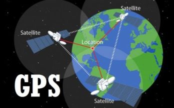 Sistem GPS: Inovasi dan Perkembangan Terbaru Teknologi Navigasi Global