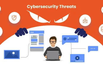 Cybersecurity Threats