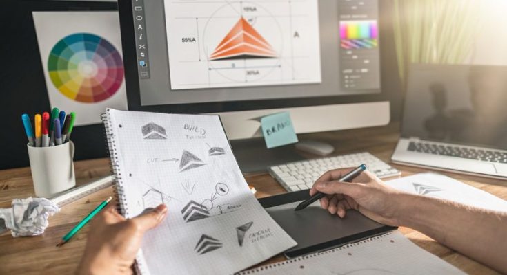 Desain Digital dan Branding: Strategi Membangun Identitas