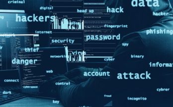 Cyber Threats