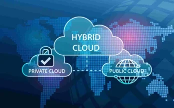 Hybrid Cloud