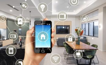 Smart Home Technology