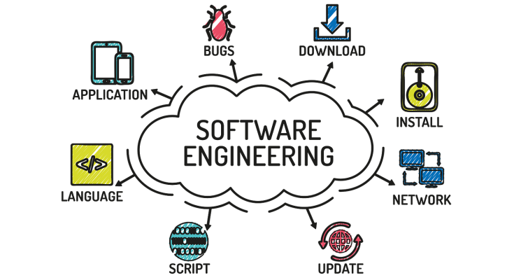 Software Engineering