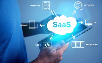 Software as a Service