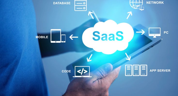Software as a Service