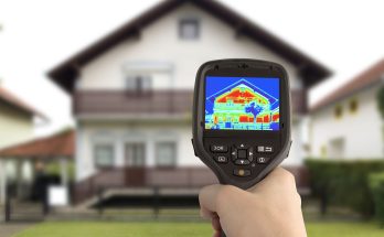 Thermal Imaging Camera