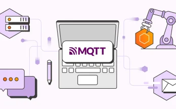 MQTT
