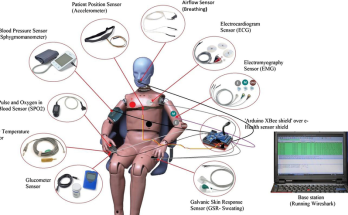 Health Sensor: Manfaat Nyata untuk Keseharian dan Kebugaran