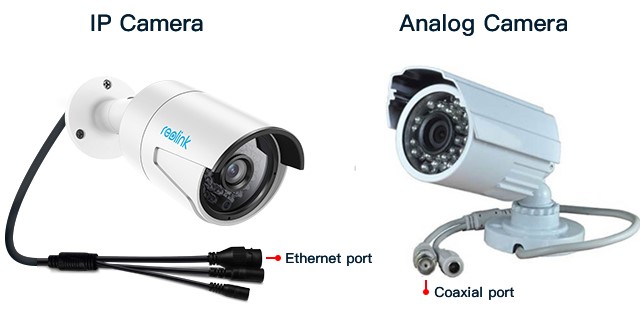 Kamera CCTV IP