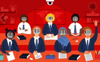 Surveillance Studies