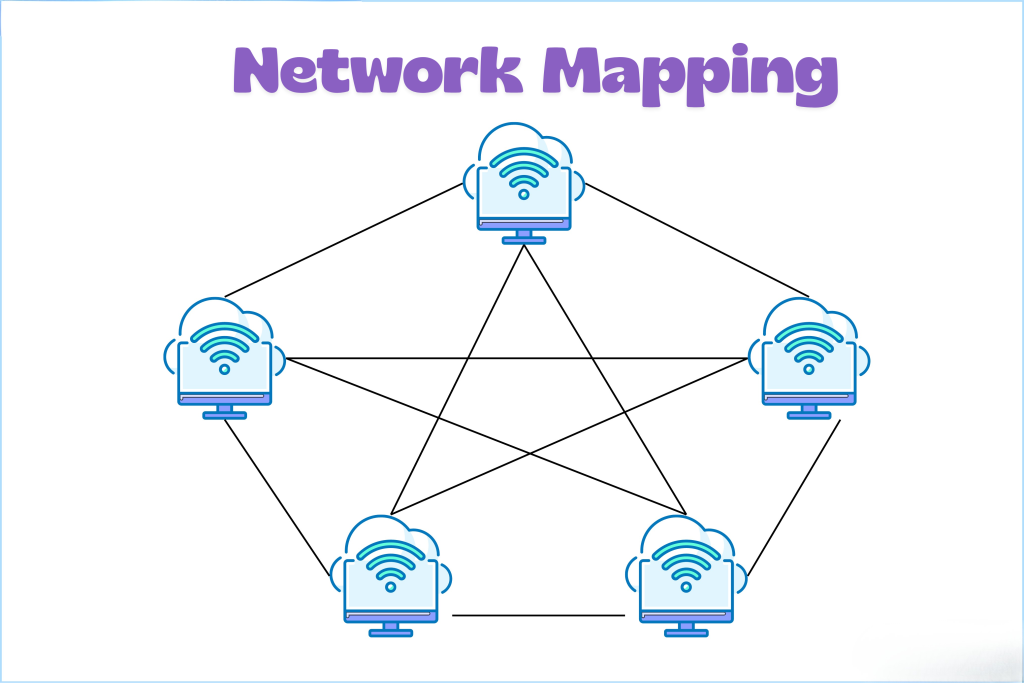 Network Mapping