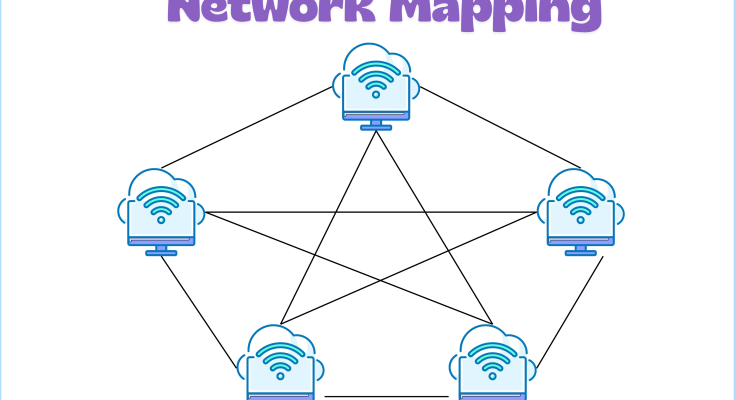 Network Mapping