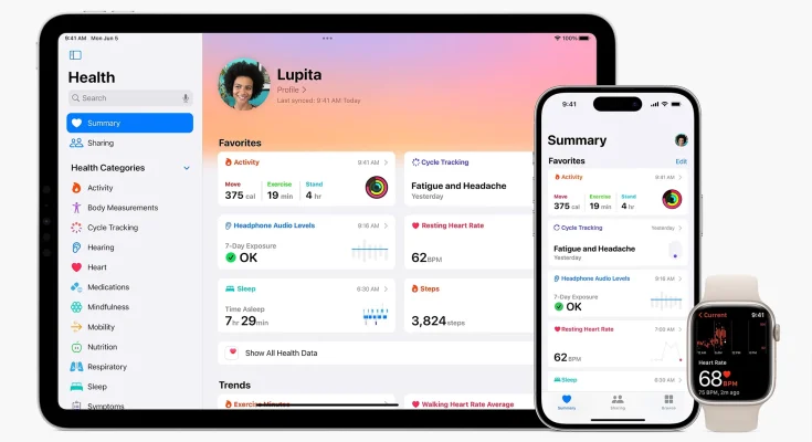 Health App: Fitur Unggulan yang Bikin Hidup Lebih Sehat dan Produktif