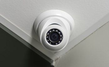 Kamera CCTV
