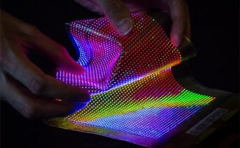 MicroLED Display