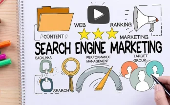 Search Engine Marketing