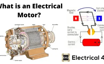 Electric Motor