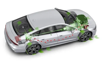 Regenerative Braking