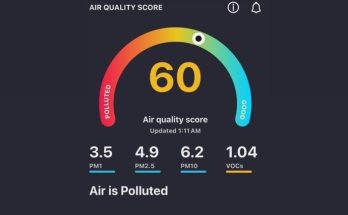 Air Quality