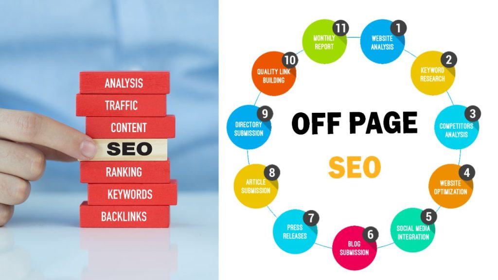 Off-Page SEO