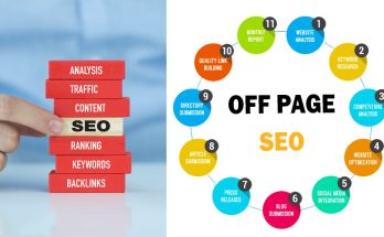 Off-Page SEO