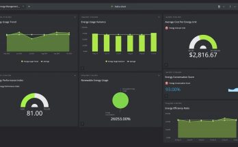 Energy Dashboard