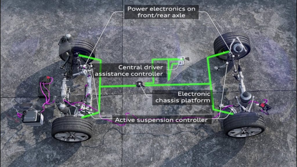 Active Suspension