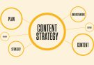 Content Strategy: Crafting a Winning Plan for Your SITUSTOTO—Real Talk & Proven Steps