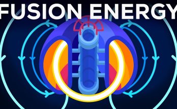 Fusion Power