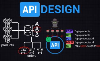 API Design