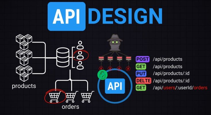 API Design