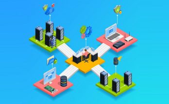 Arsitektur Teknologi Informasi